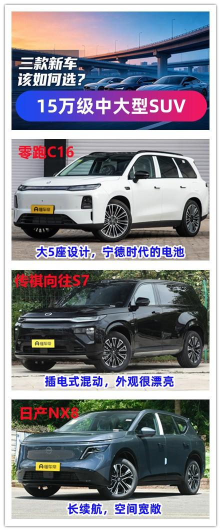 15万的预算想要购买一辆中大型SUV，那么我认为有三款车型可以参考一下。
第1款