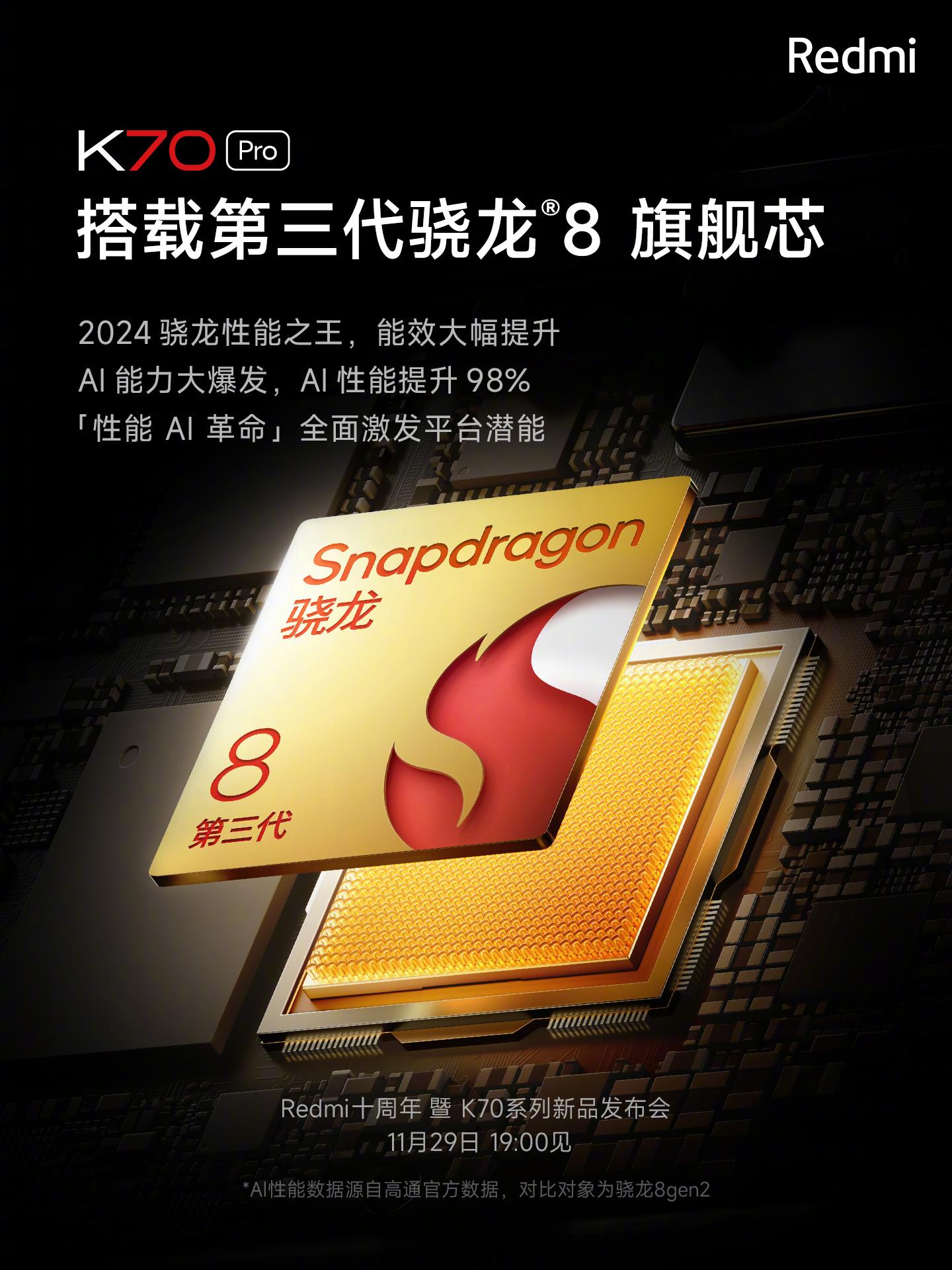 Redmi K70 Pro 搭载第三代骁龙 8 （也就是骁龙 8 Gen 3）芯