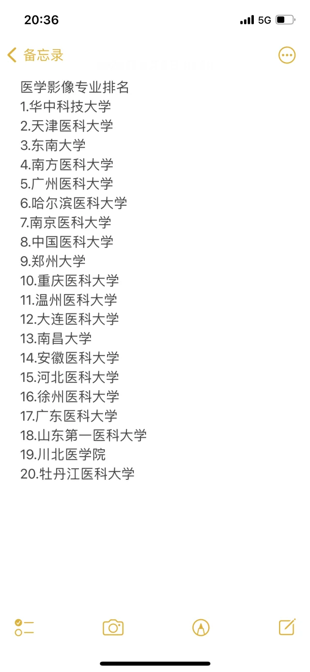 医学影像学大学排名