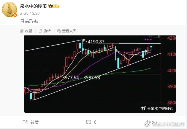 上周三开始，市场反弹了三天，很多人以为曙光来了。结果呢？本周一，外盘一跌，A股跟