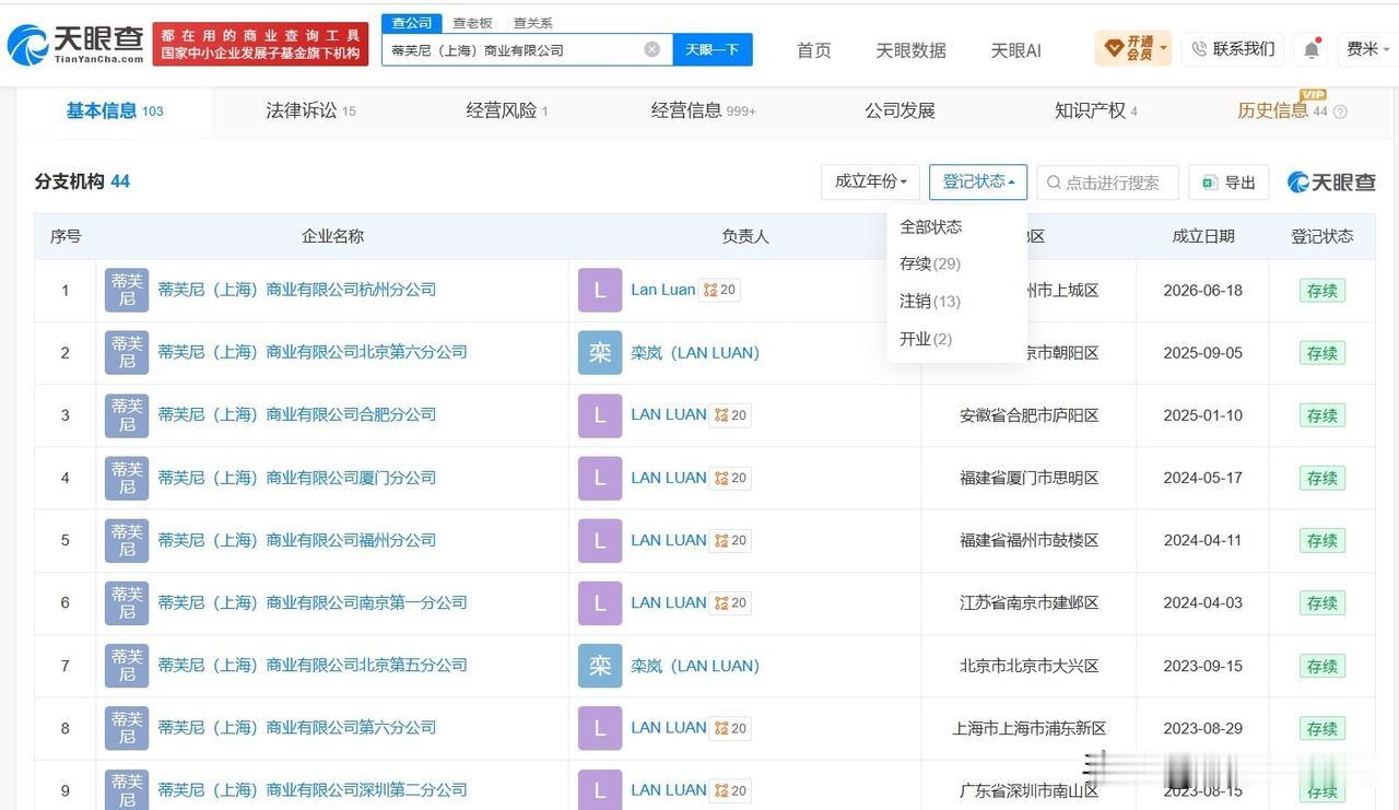 【Tiffany涉多起买卖合同纠纷 Tiffany旗下超十家分支机构已注销 Ti