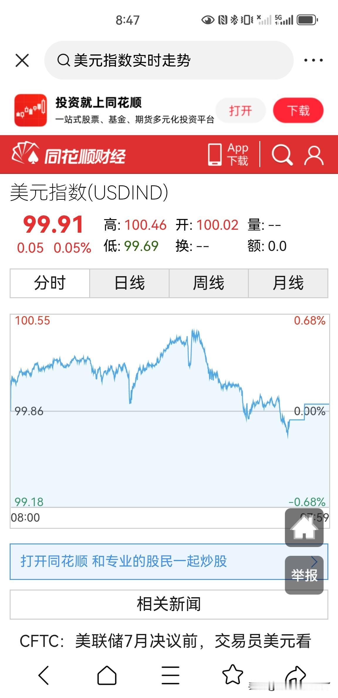 美元指数竟然跌破了100，到了99.91，而昨晚的布伦特原油价格大涨，突破了90
