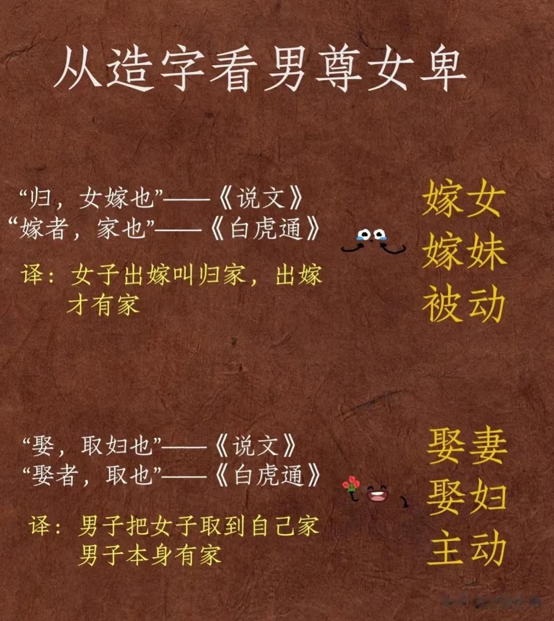 从造字看男尊女卑，原来女孩子自古就没有家！#讲好中国文化#