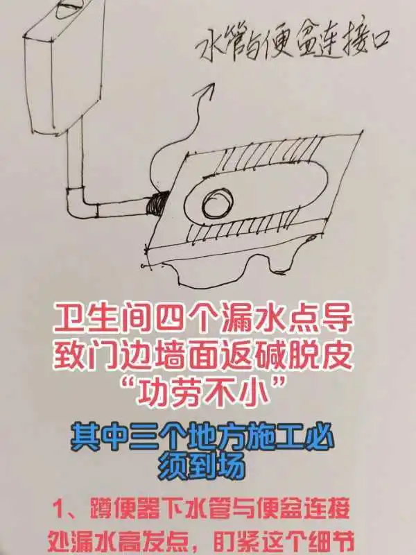 卫生间装修这几点要注意！