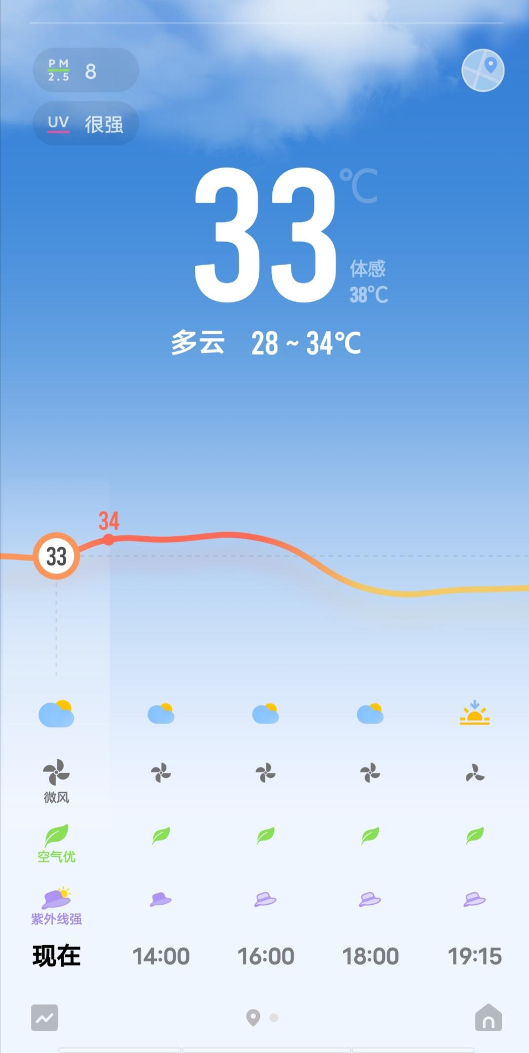 入伏，天气果然不是一般的热，发现一只脱水绿皮青蛙，哪位好心人带它回家施救一下？[