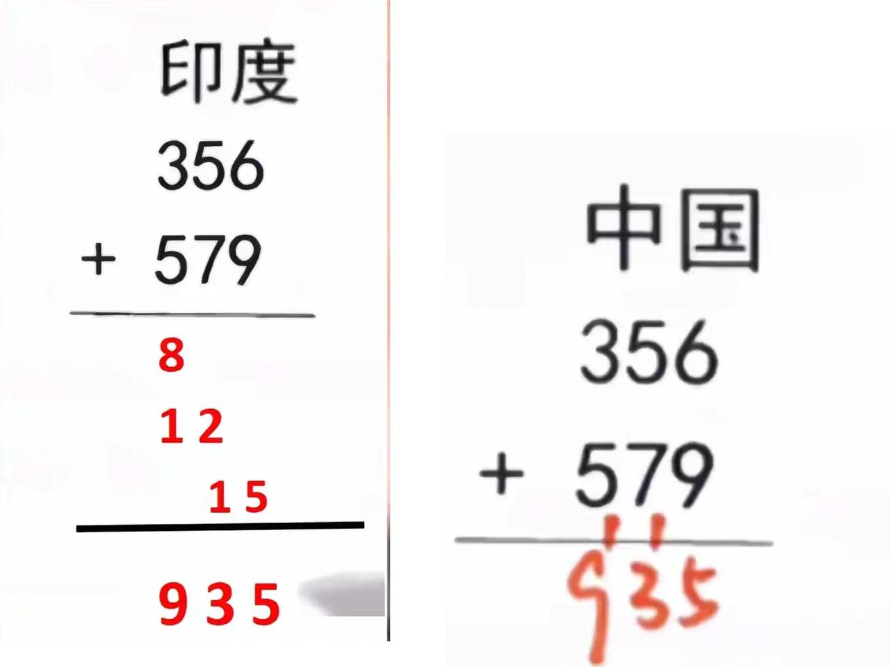 刷新了认知的数学计算法！！！
数学题真的可以这样计算？！
我们老师教了几十年的方