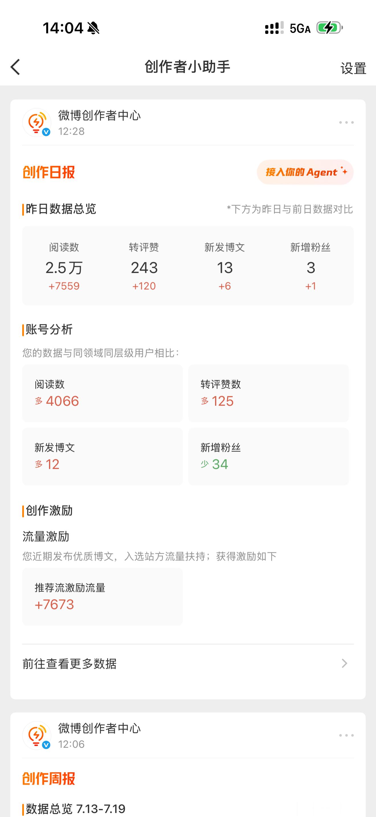 我干啥了 