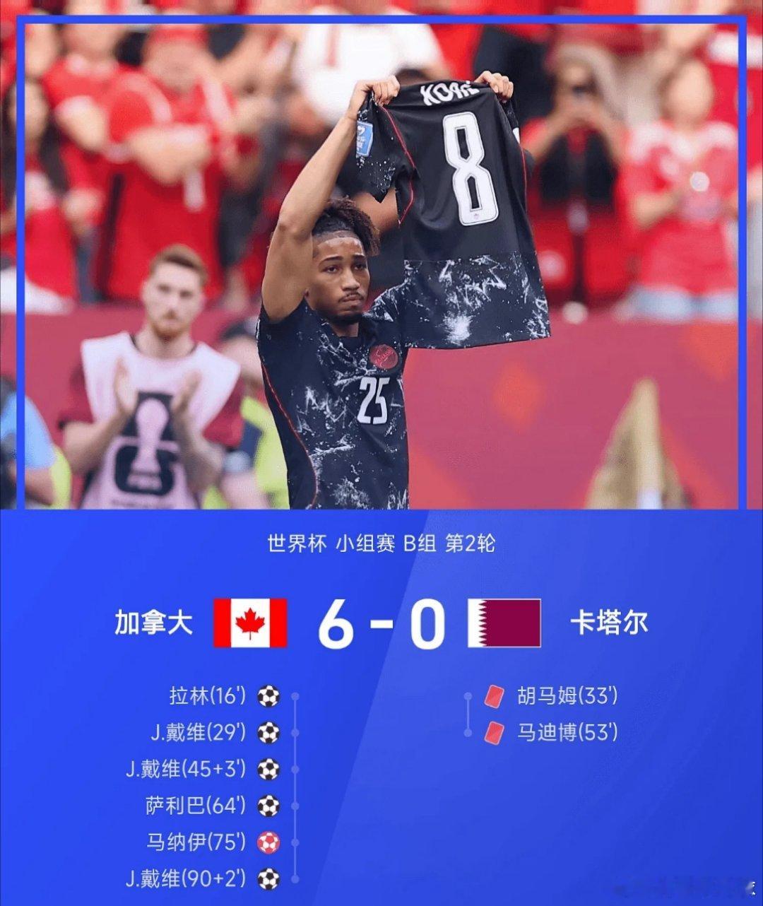 加拿大球员小腿变形06月19日讯 26赛季世界杯小组赛B组第2轮，加拿大6-0战