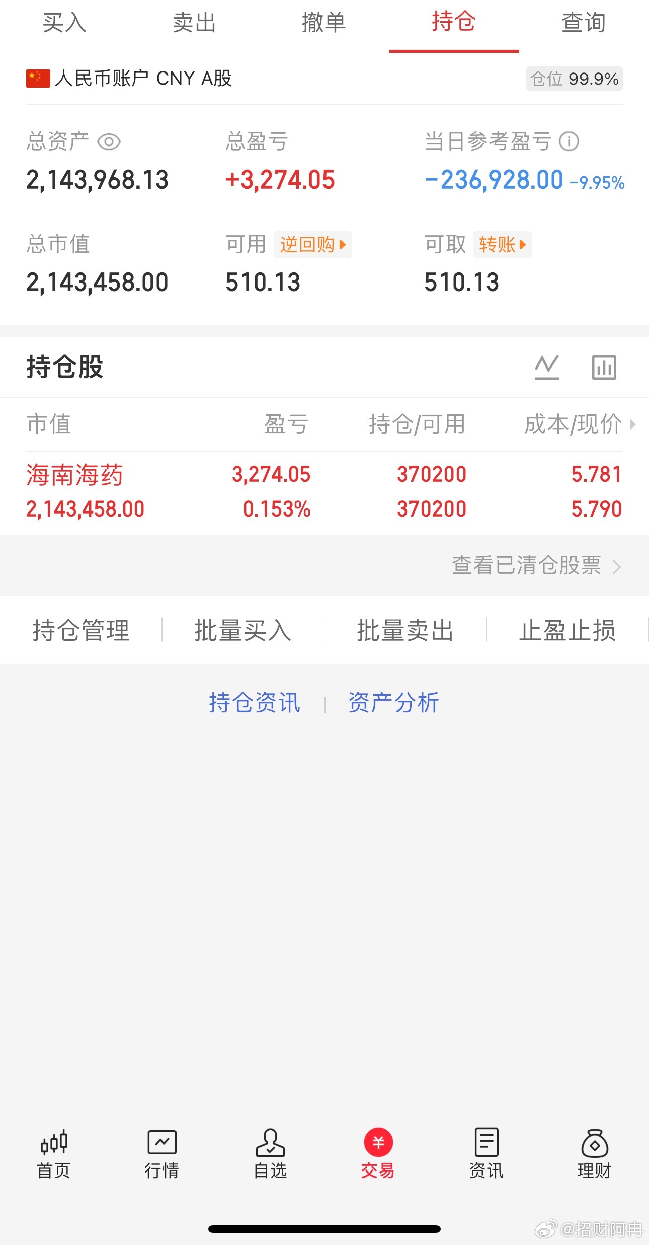 家人们目前我还继续持仓，有操作我会及时更新给大家！看到的朋友点赞评论888！ 