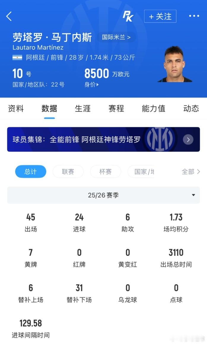巴萨劳塔罗国米转会锋线补强B计划还是终极目标？劳塔罗成巴萨头号锋线猎物，国米却一