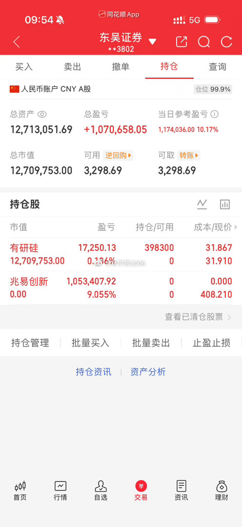 300万本金，记录全职炒股365天一年翻5倍，拒绝马后炮，全程公开验证，欢迎大家