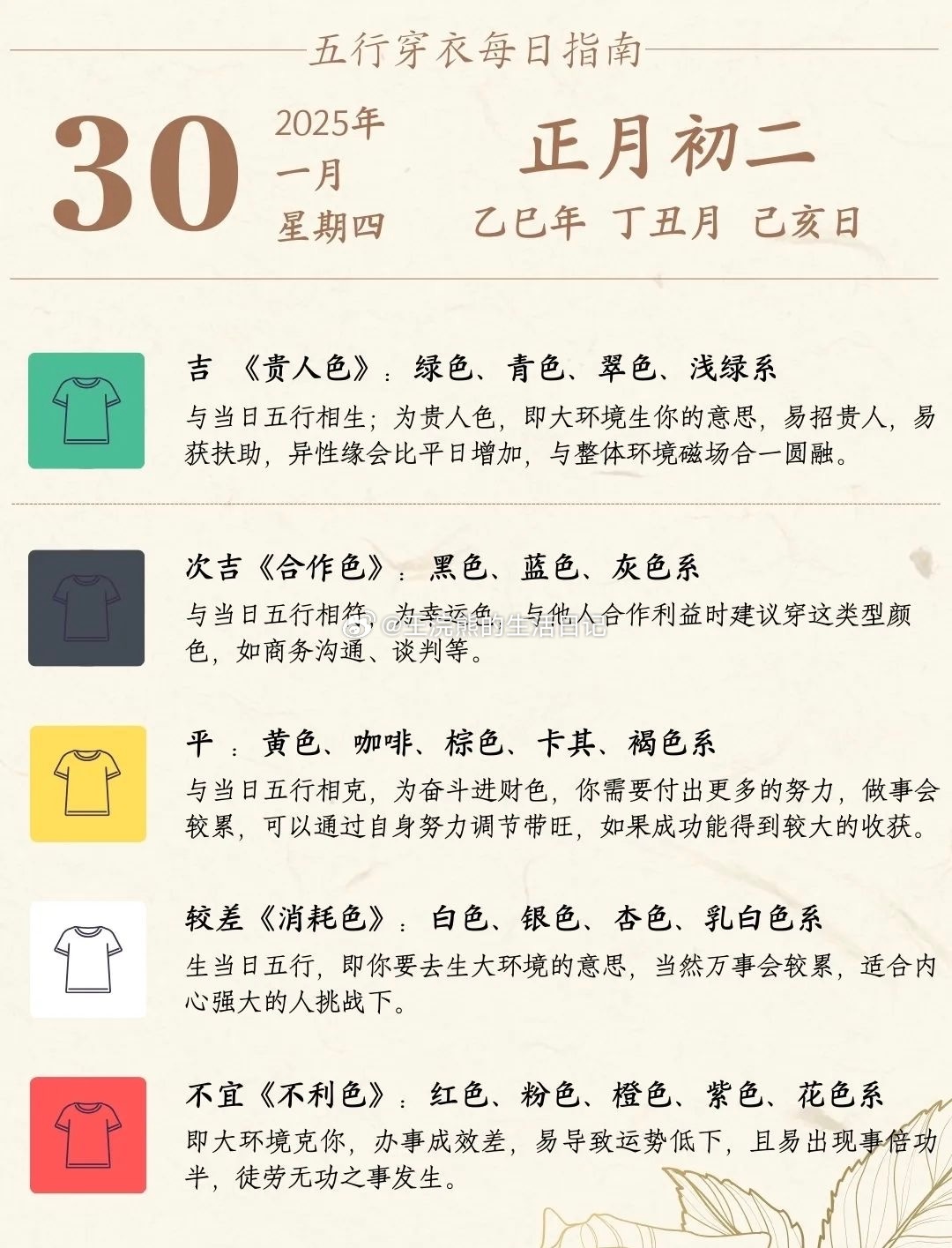 大年初二，二星闪耀✨祝各位宝宝们：阴阳平衡·气血充沛·健康如意·福寿双全🧧[招