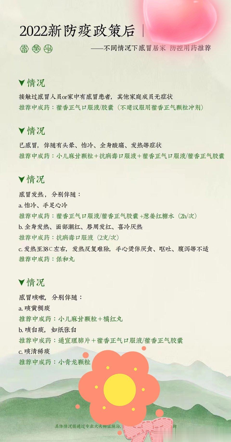 感冒发烧发热二阳等的新荐居家药分享新防疫政策后--不同情况下感冒居家防控用药推荐