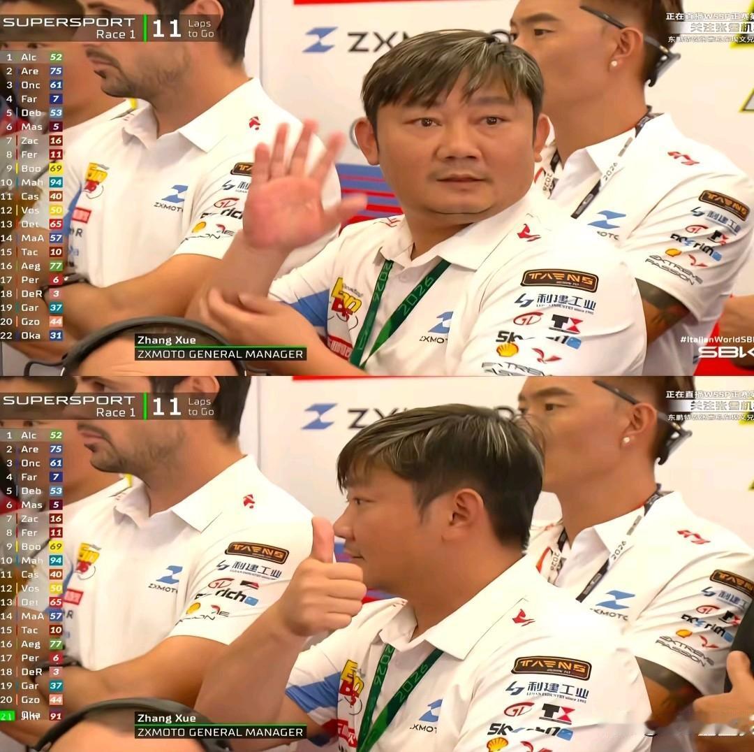 意大利克雷莫纳赛道，WSBK SSP第十站Race1圆满落幕，张雪机车车队车手瓦