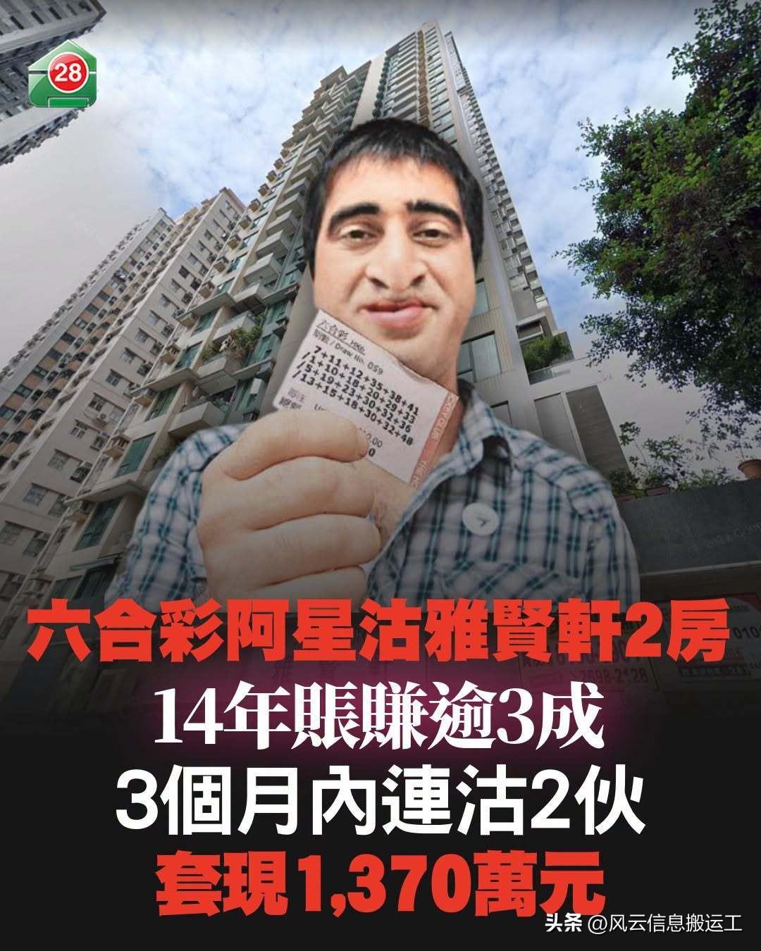 中了4400万港币彩票的生活

他叫阿星，之前是一名印度裔跟车搬运工，2011年