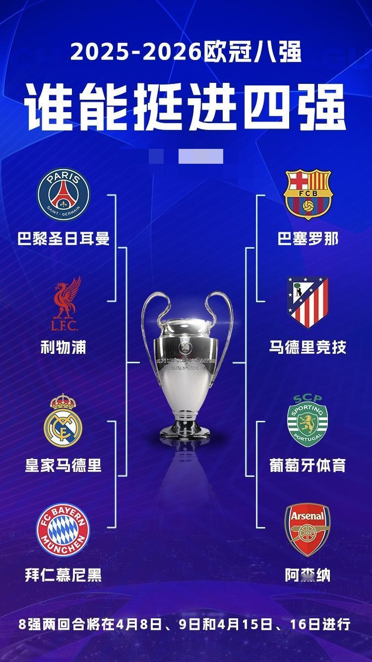 欧冠1/4决赛首回合:皇马、巴萨主场均输球，巴黎胜红军，枪手客胜
4月9日 欧冠