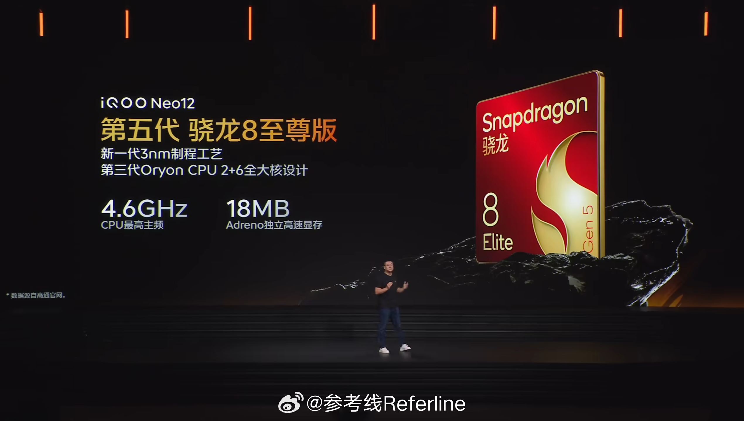 iQOO Neo12 搭载第五代骁龙 8 至尊版移动处理平台，LPDDR5X U