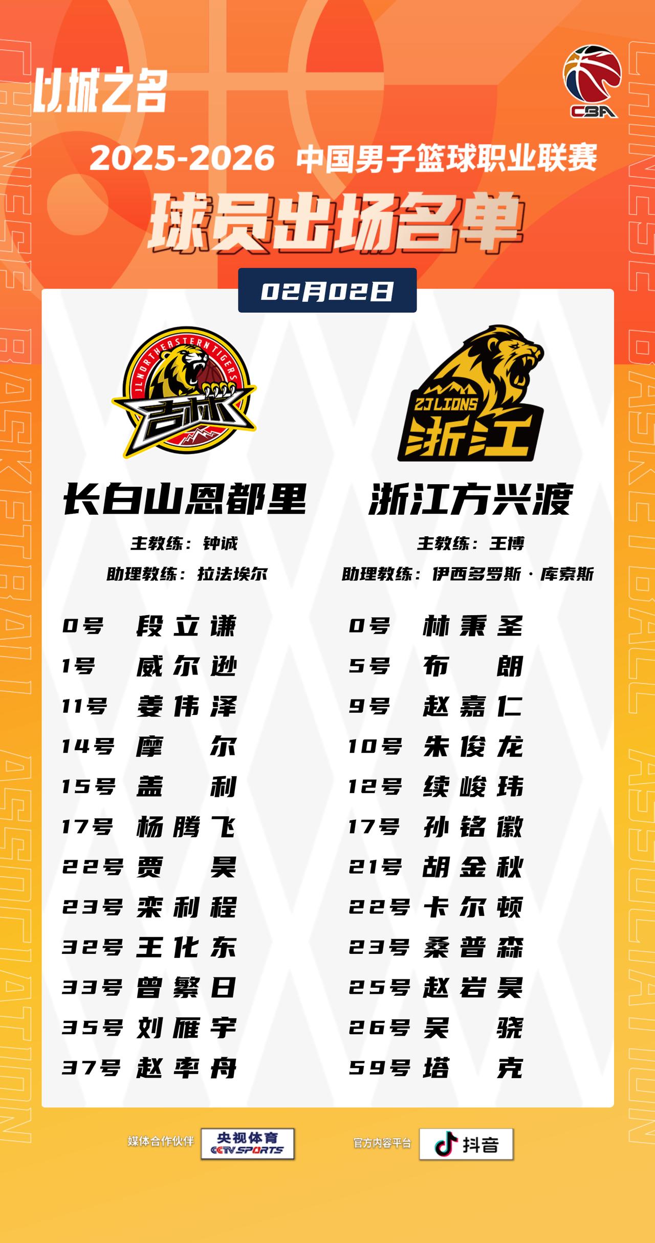 【大名单出炉】2025-2026赛季CBA联赛常规赛第二十三轮今晚开打，2场比赛