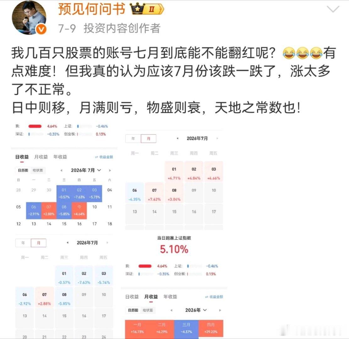在今年的上半年当中，除了3月有微弱的下跌，一月、二月、四月、五月、六月都有非常可