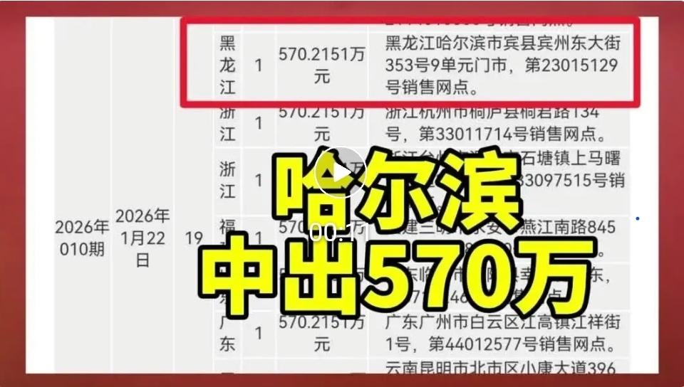 哈尔滨一彩民喜中大奖！