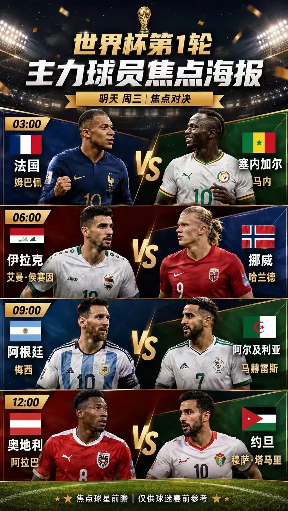 明天（6月17日）的世界杯赛程，堪称开赛以来星味最浓的一天。姆巴佩、梅西、哈兰德