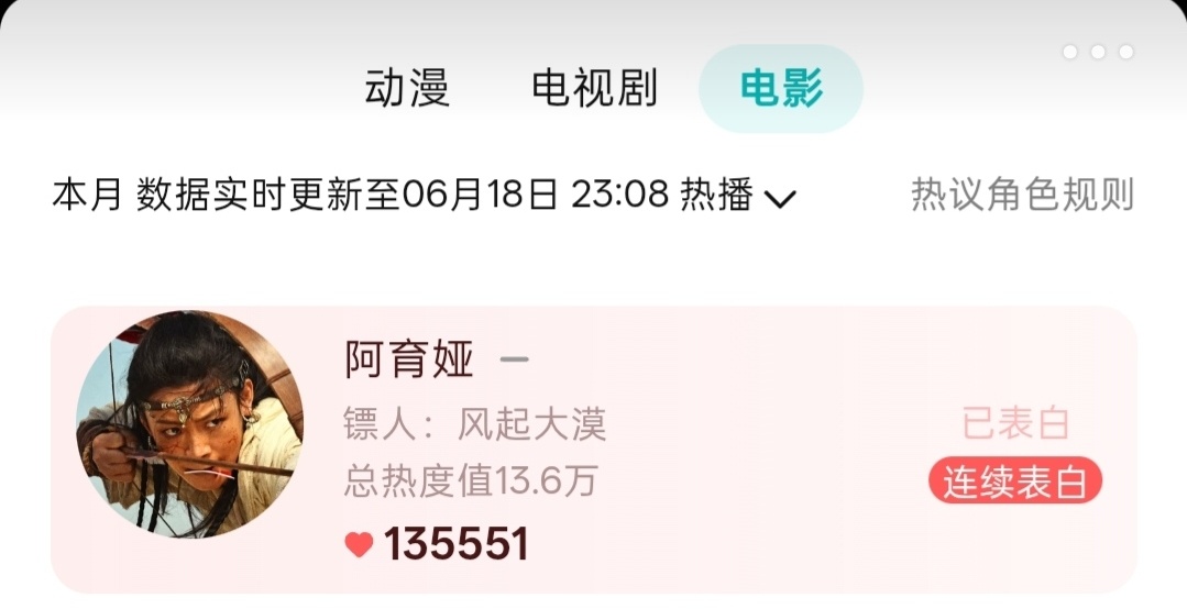 镖人流媒体上线 陈丽君腾讯表白墙阿育娅热度登顶！不愧是镖人最出彩的角色👍 