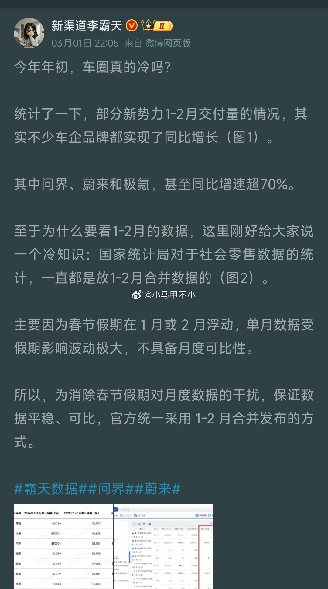 李霸天科普，1-2月累计销量，最科学汽场全开新能源汽车