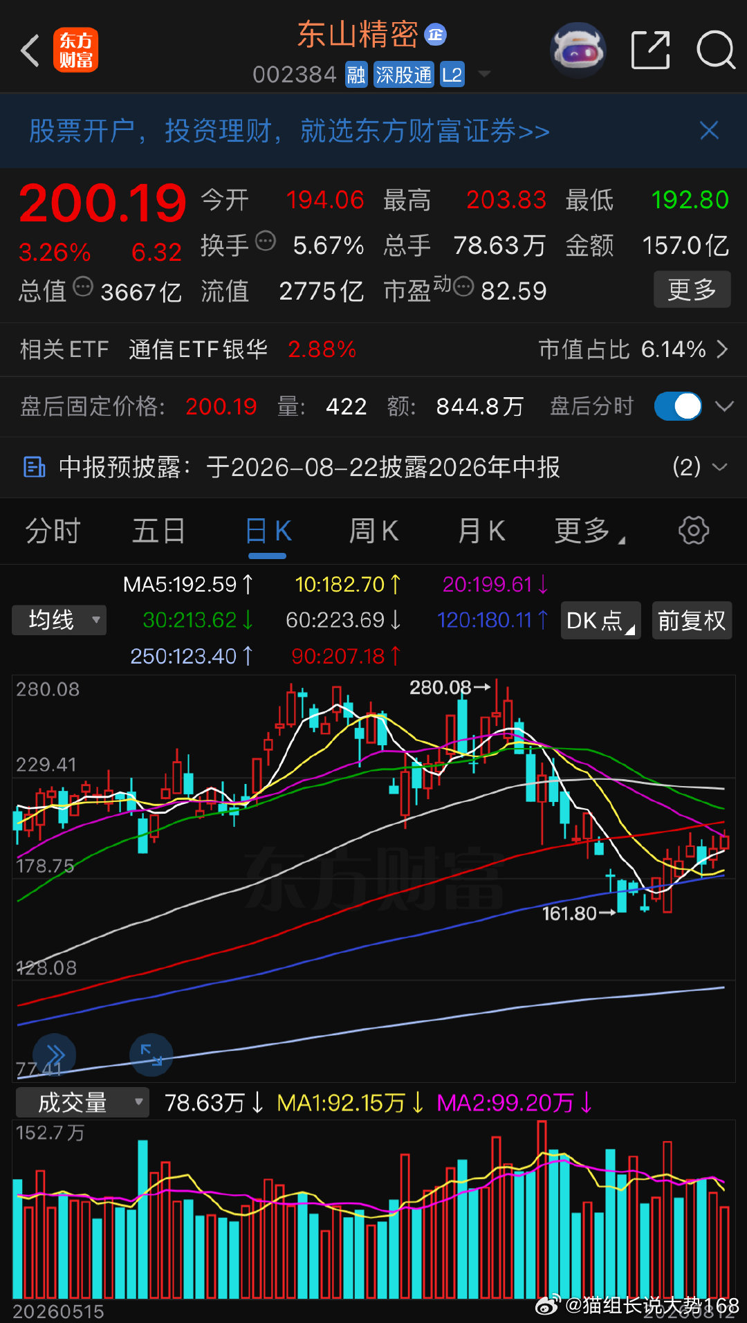 外围站到光里都吃上了也该我们吃了吧 