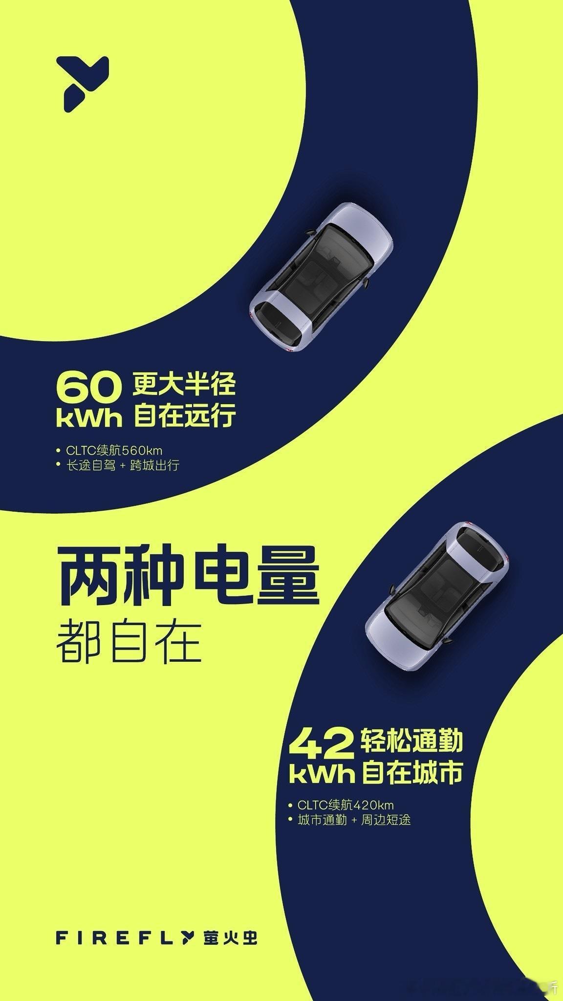 呼声很高的大电池萤火虫来了，60kWh的电池，CLTC续航⾥程560km。目前，