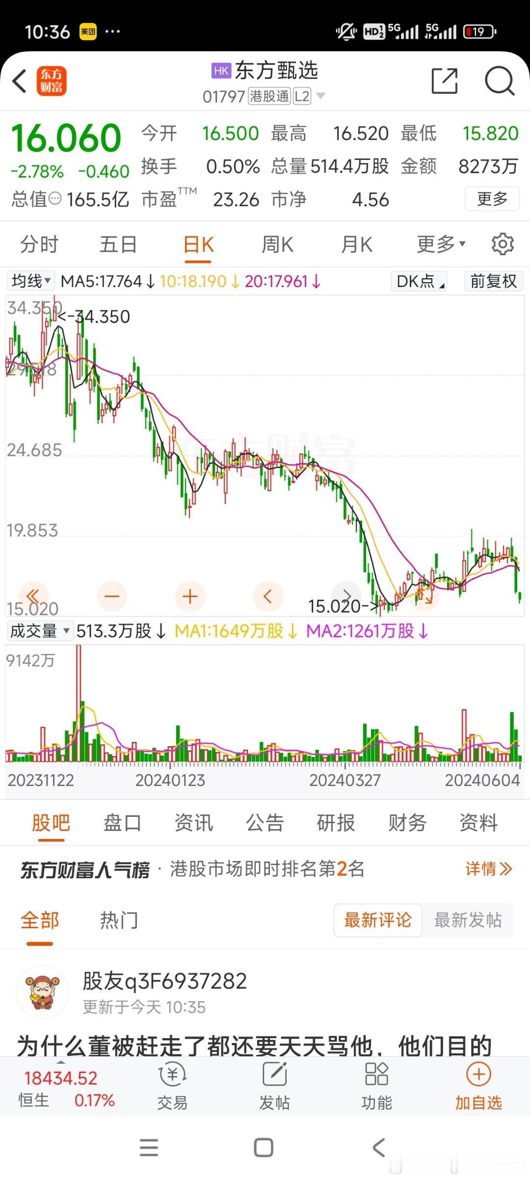 不论是东方甄选，还是与辉同行，最大问题是观众的审美疲劳。东方甄选确实比普通的网红