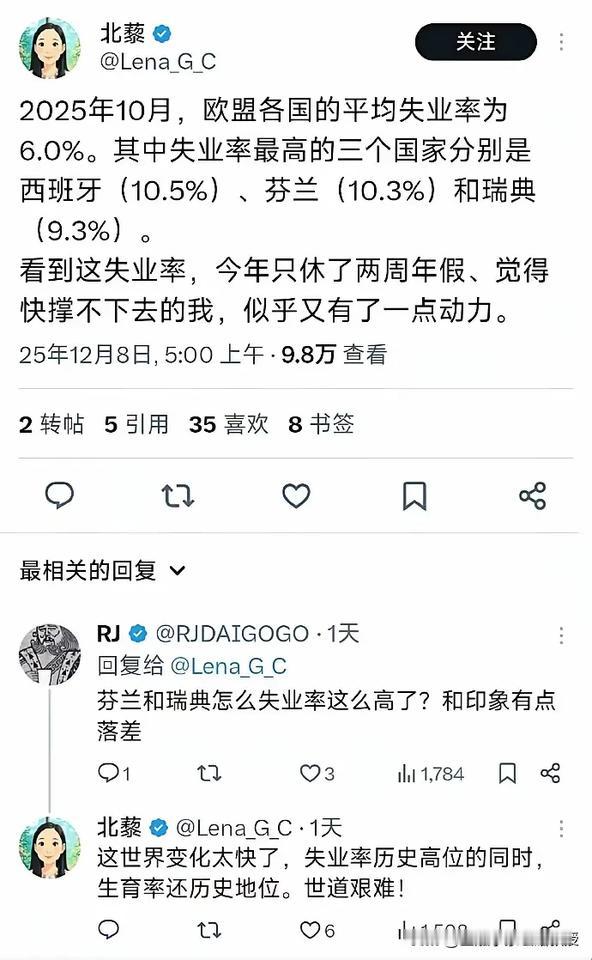 可能很多人都想不到，被誉为高福利国家天花板的芬兰、瑞典的失业率竟然如此之高。
