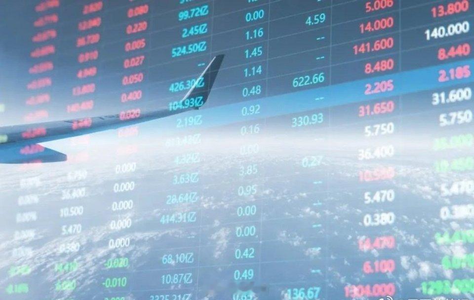 周四10.29早盘策略！美科技股连续三日上涨但是盘后基本都是跌的，因此主观来看今