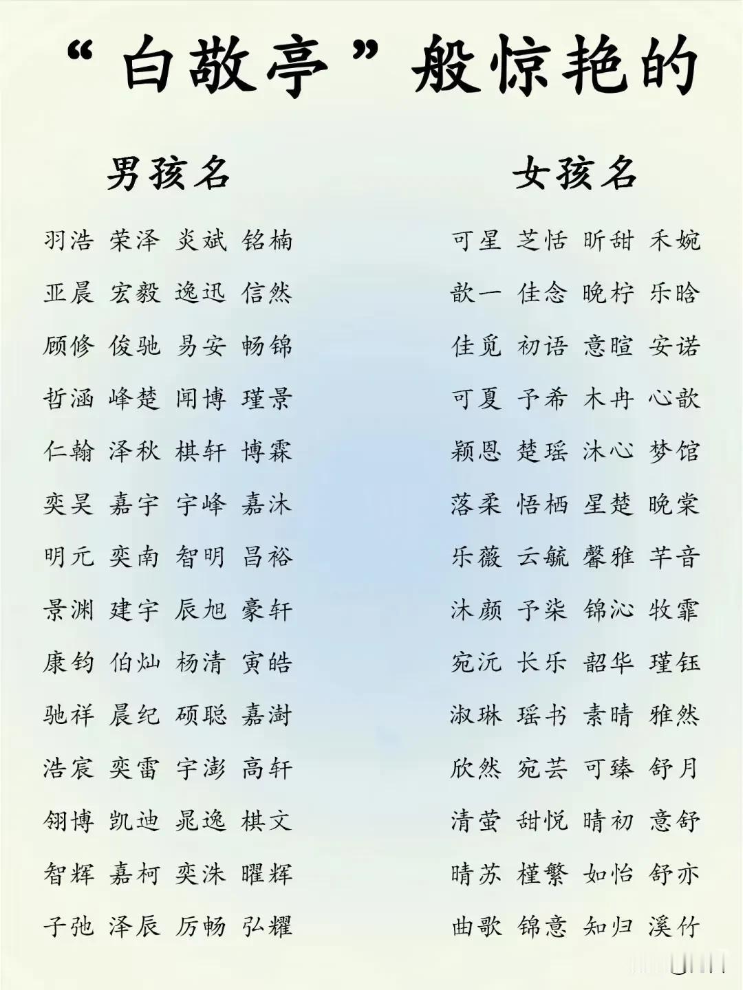 “白敬亭”般令人惊艳的男孩名女孩名

男孩，玉山朗月｜疏离而温润的矛盾美学  