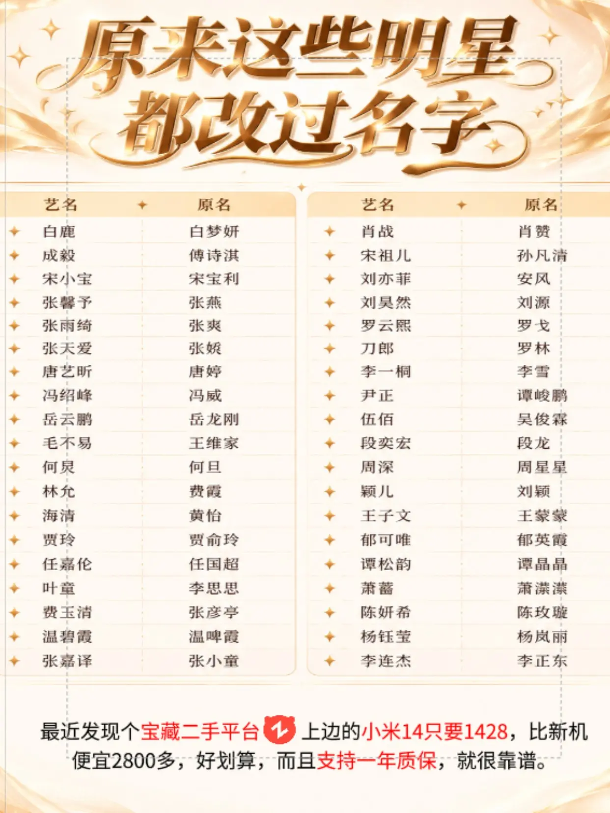 谁能想到，当红明星原名居然这么接地气