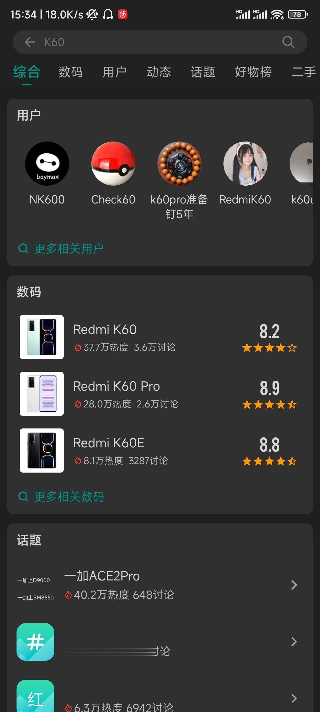 真没想到红米K50ultra竟然是Redmi K系列在50和60两代酷安评分最高