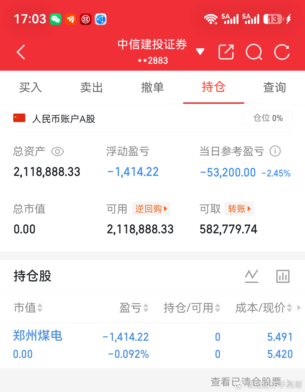 《50W实盘，不到上亿不封贴》 ​​​