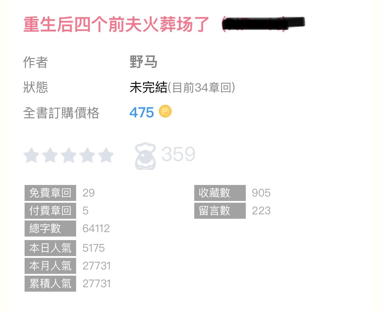 【编辑推荐】《重生后四个前夫火葬场了》by野马🔸连载🔹n／无限流／全员火葬场