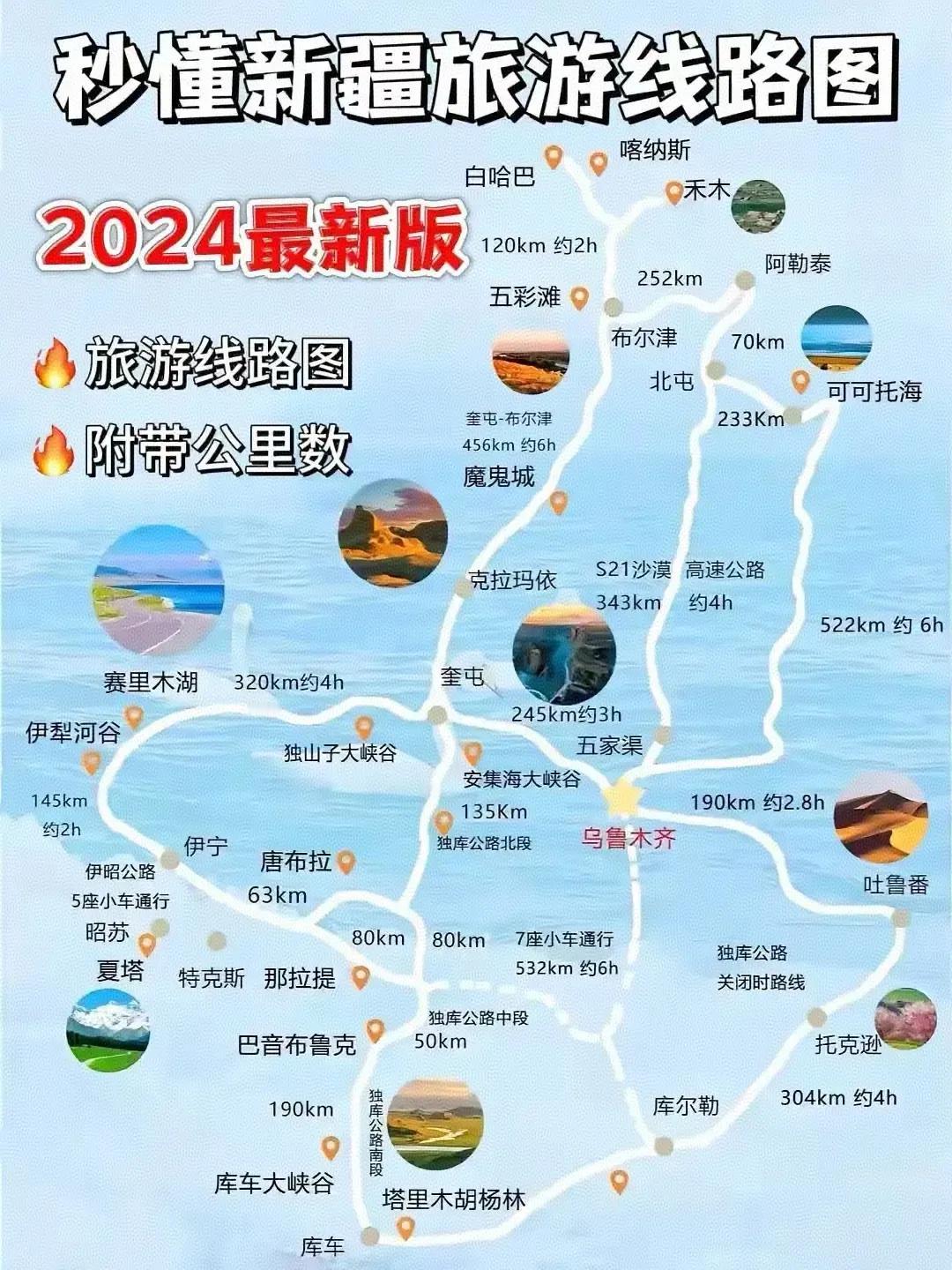 2024最新版新疆旅游路线图[比心]