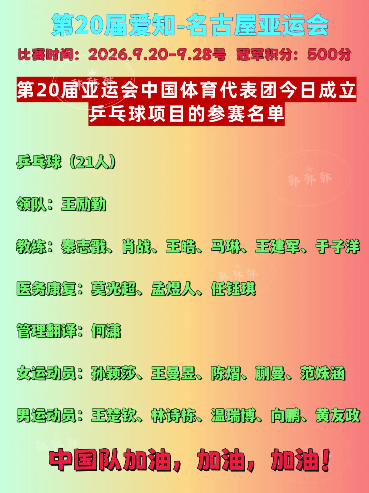 乒乓球项目中国队参赛名单。第20届亚运会中国体育代表团今日成立，乒乓球...