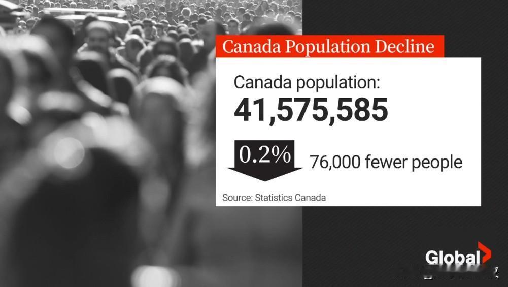 加拿大人口出现自1946年有记录以来最大降幅！

加拿大统计局周三表示，今年第三