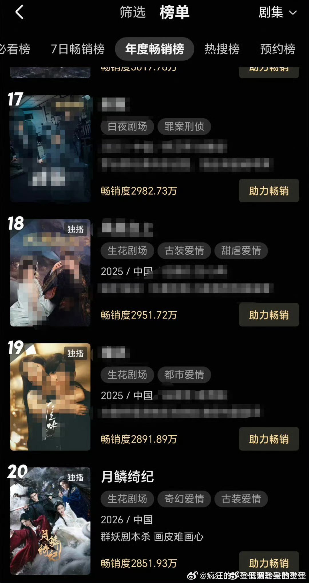 曾舜晞月鳞绮纪月鳞绮纪是👖站内7日畅销榜第一，还进了年度畅销榜前20名 恭喜?