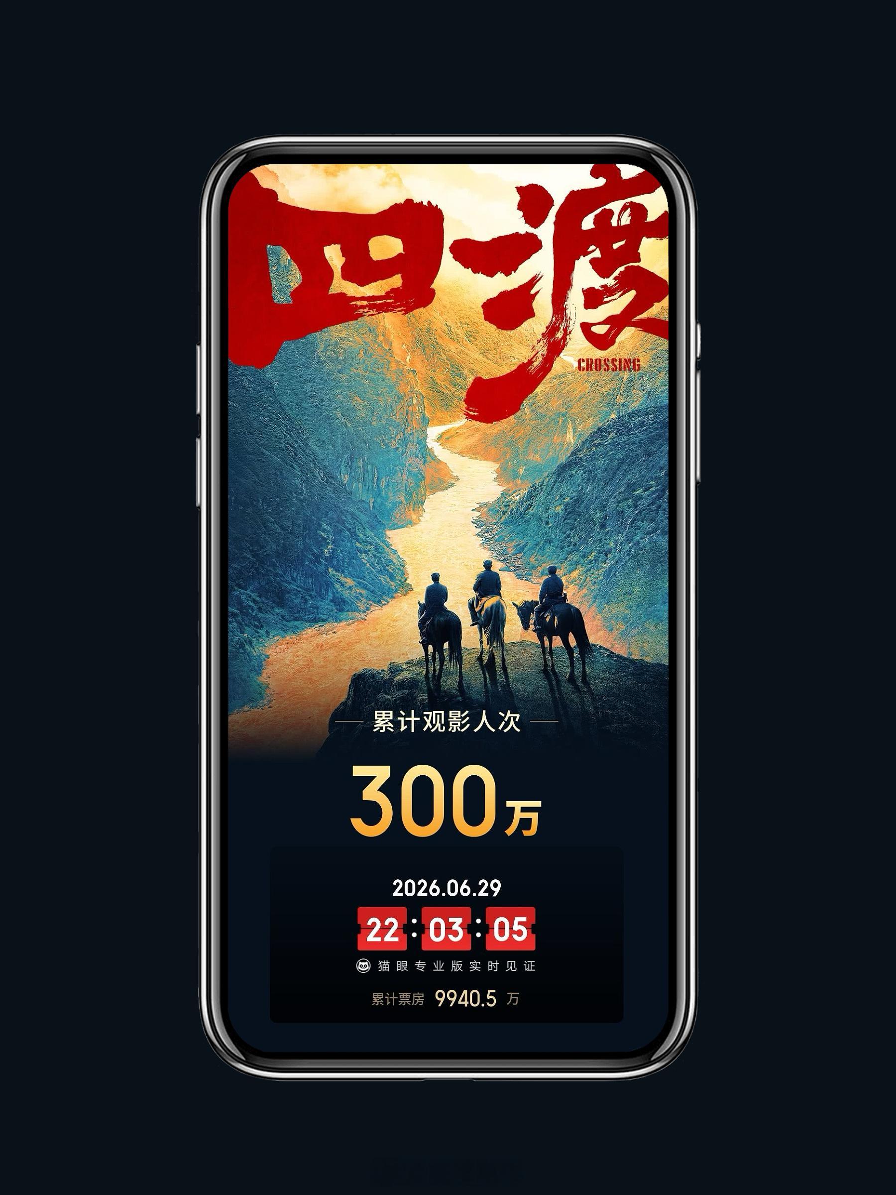 四渡票房破亿《四渡》上映4天，票房破1亿，观影人次超过300万。片子挺正的，题材