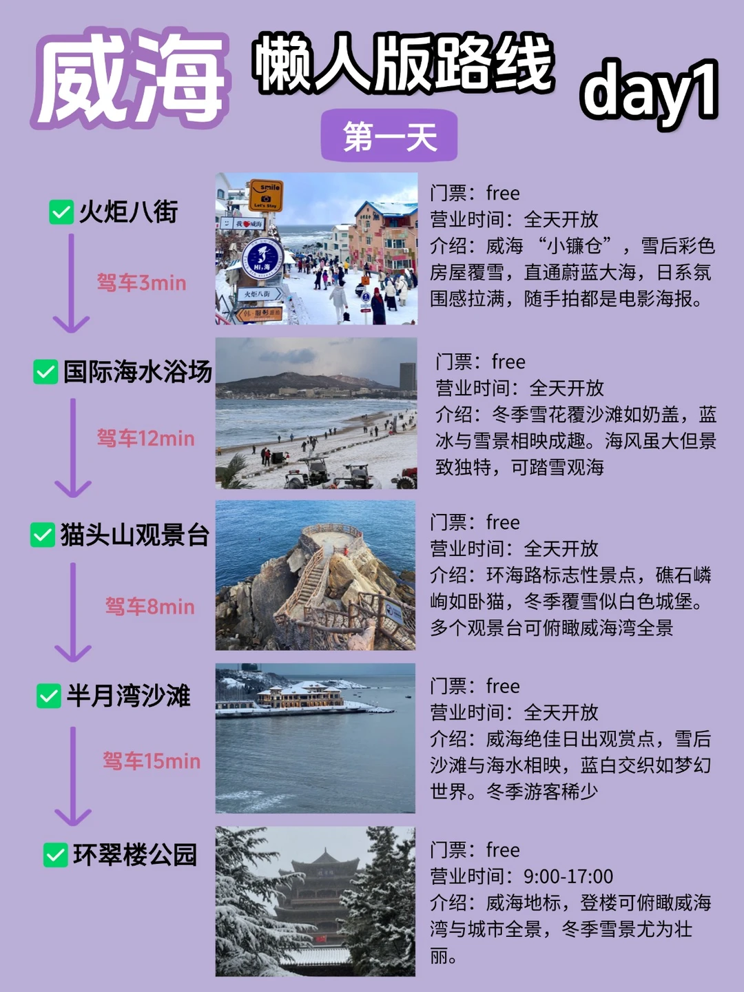 J人姐妹做的威海旅游攻略已经next level