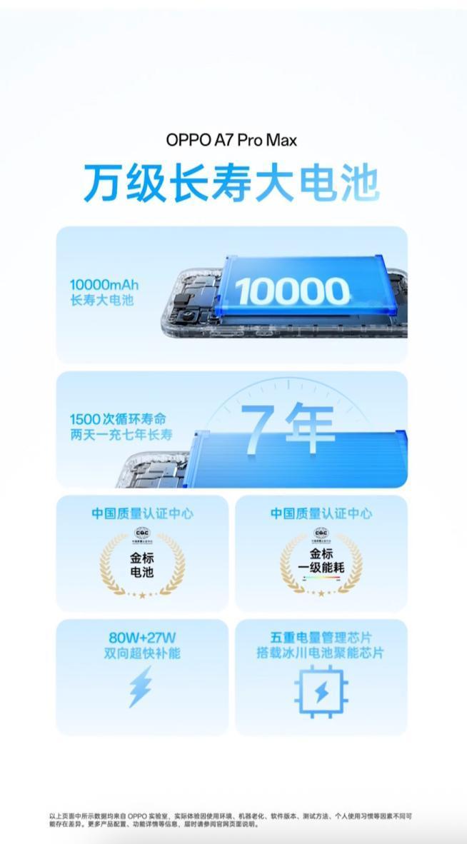 很多人选手机，就想要结实抗造、续航够用，久用不卡，最好还能给家里长辈用得安心，刚