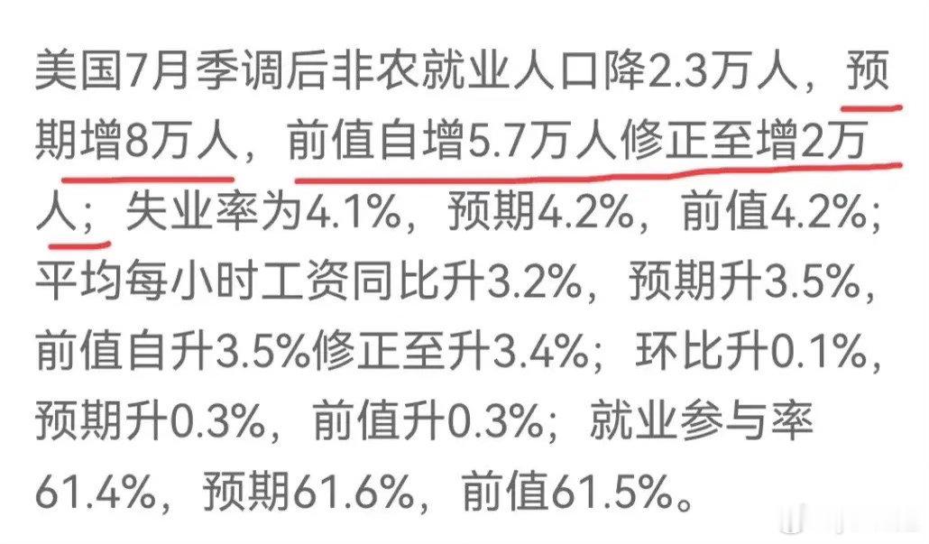 8月10日周一预判！后天有望冲高的三大核心板块，看看你的持仓在不在其中这个周末外