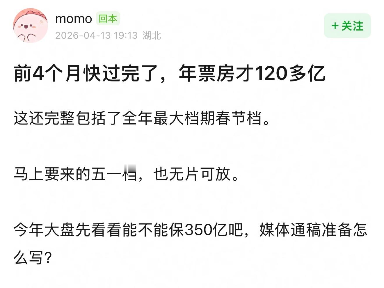 前4个月快过完了，年票房才120多亿