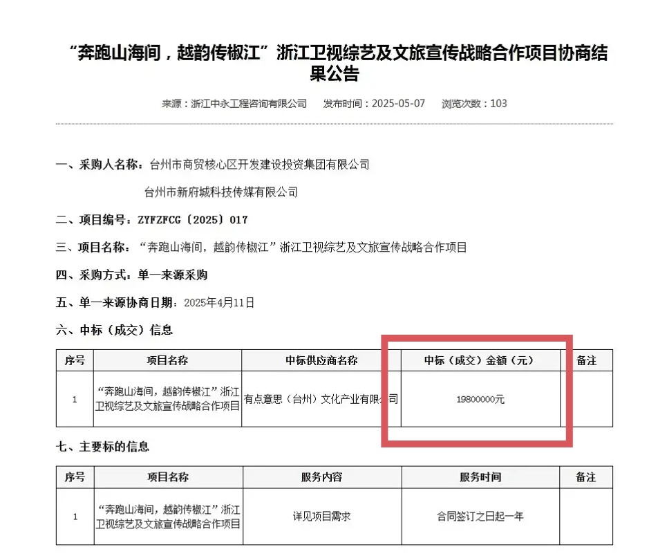 【🆘】额滴神呐，多地文旅被扒给了「跑男」高价费用台州给了1980万，新昌949