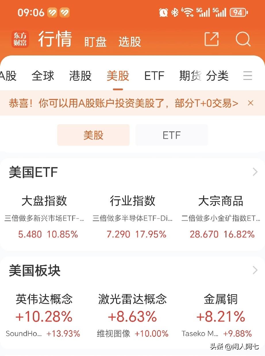 美股昨天大涨，看看我们大A今天能否开门红？