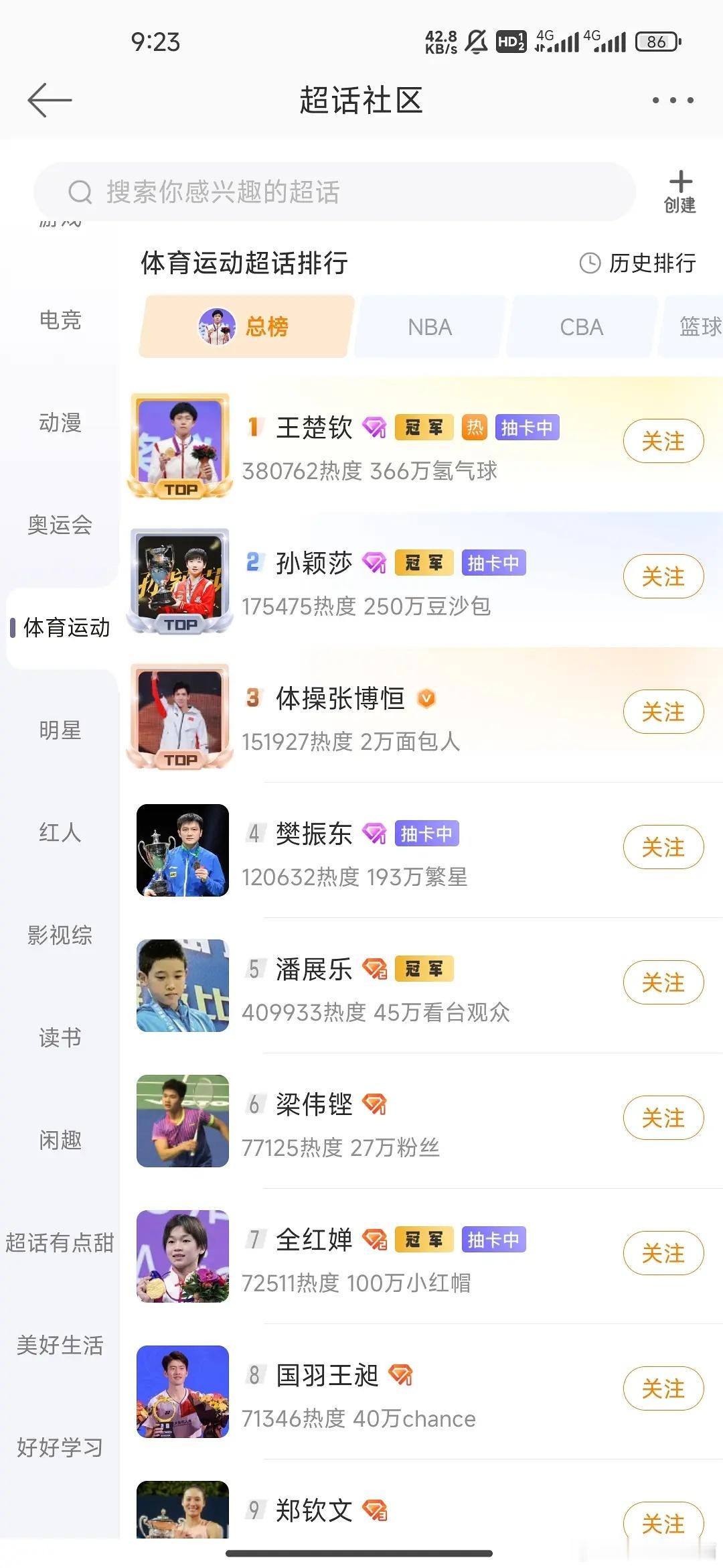 超话涨粉一百万？？？ ​​​