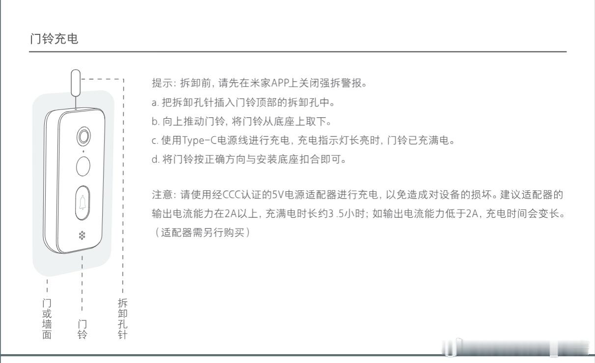 有没有在用小米门铃的朋友，按说明拆不出来充电。。。之前都没问题，这次就特别难[泪